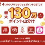 楽天ポイント100万ポイント山分けが当たる！楽天のキャンペーン