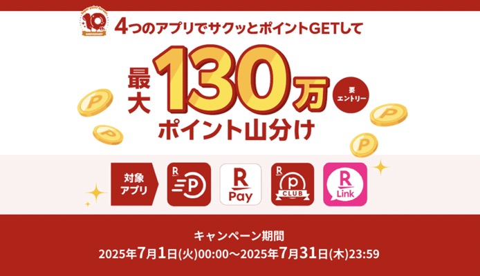 楽天ポイント100万ポイント山分けが当たる！楽天のキャンペーン