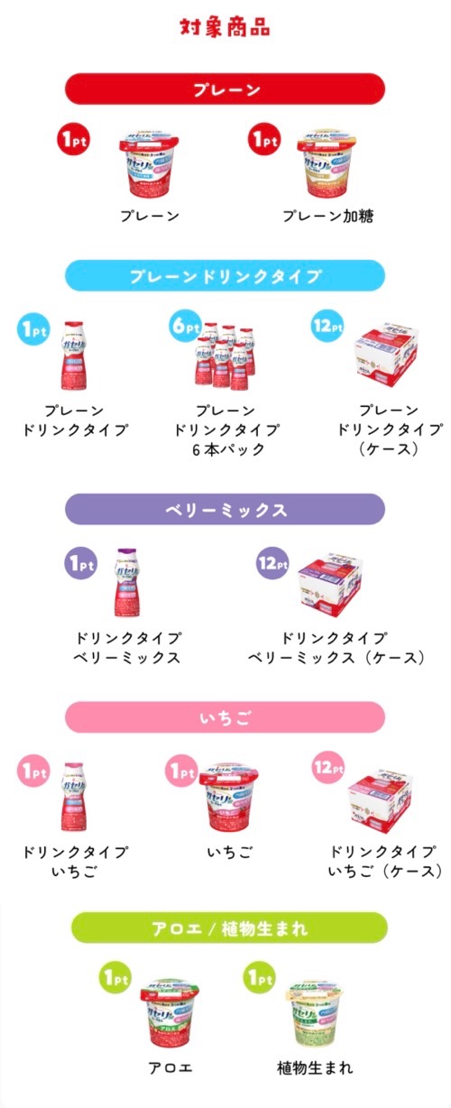 ガセリ菌ヨーグルト 各種