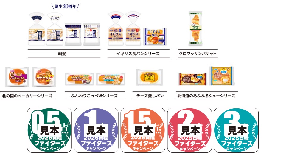 日糧パン商品