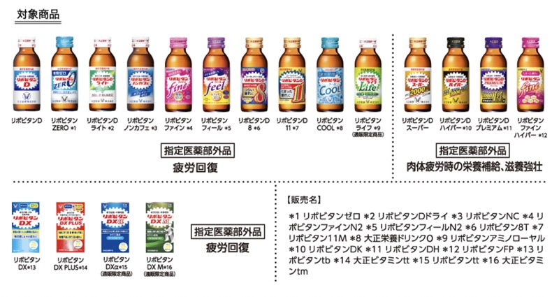 リポビタン商品