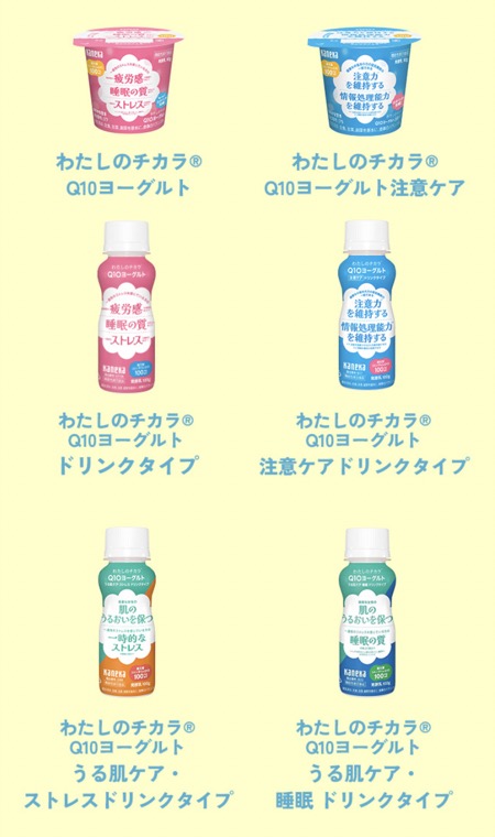 Q10ヨーグルト