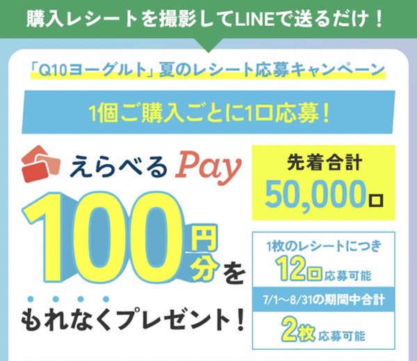 カネカ食品 Q10ヨーグルトレシート応募キャンペーン