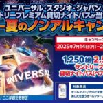 サントリー ユニバーサル・スタジオ・ジャパンへ行こうキャンペーン