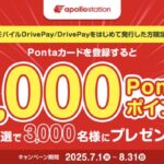 出光 apollostation Pontaカード新規登録キャンペーン
