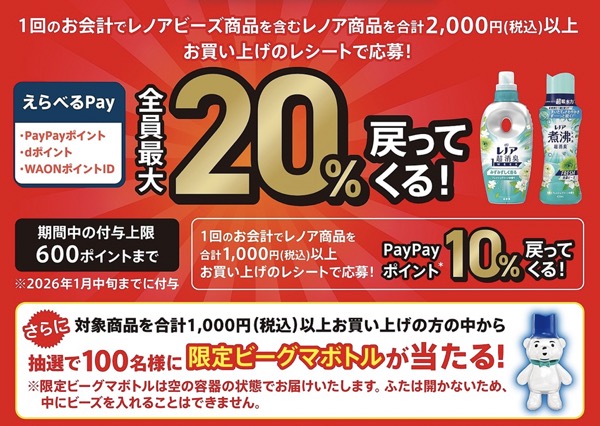 P&G 「レノア商品購入でポイントバック」キャンペーン