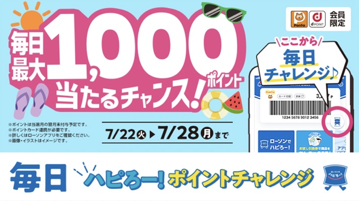 dポイント/Pontaポイント 最大1,000ポイントが当たる！ローソンのキャンペーン