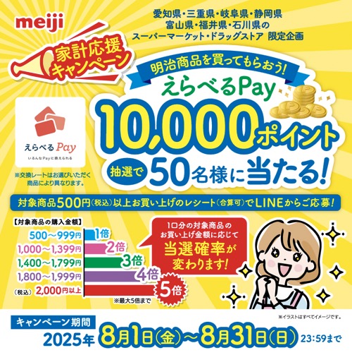 明治 明治商品を買ってもらおう！家計応援キャンペーン