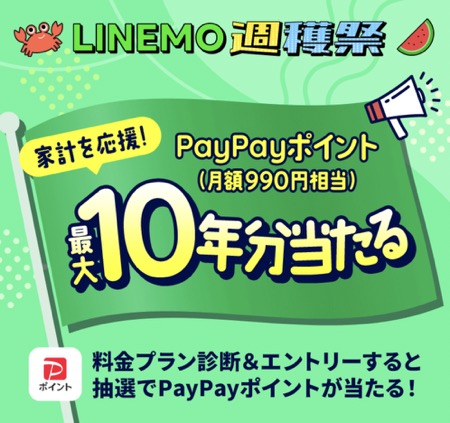 LINEMO週穫祭 家計を応援！月額900円×10年分当たるキャンペーン