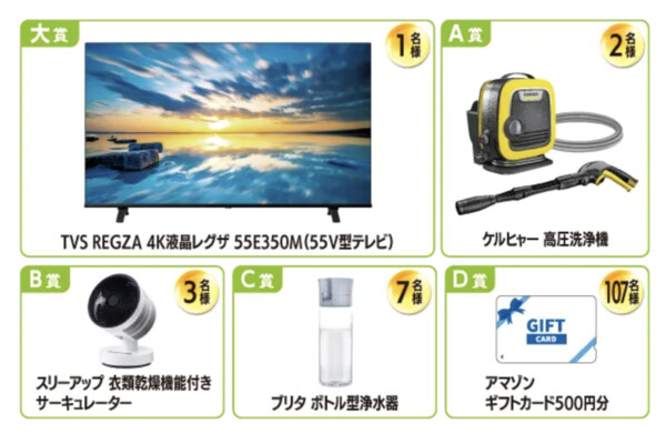 日本農業新聞 農薬アンケート2025