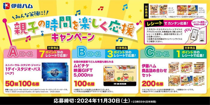 伊藤ハム ポークビッツ 親子の時間を楽しく応援キャンペーン