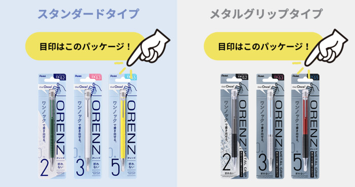 新パッケージのORENZ製品