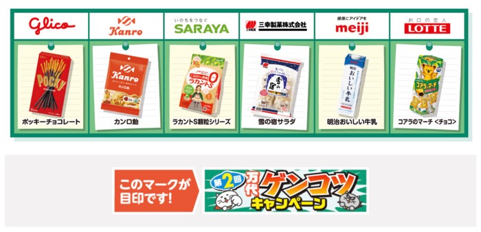 ゲンコツキャンペーン対象商品