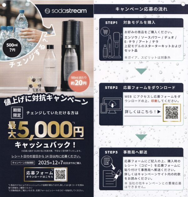 ソーダストリーム 値上げに対抗キャンペーン