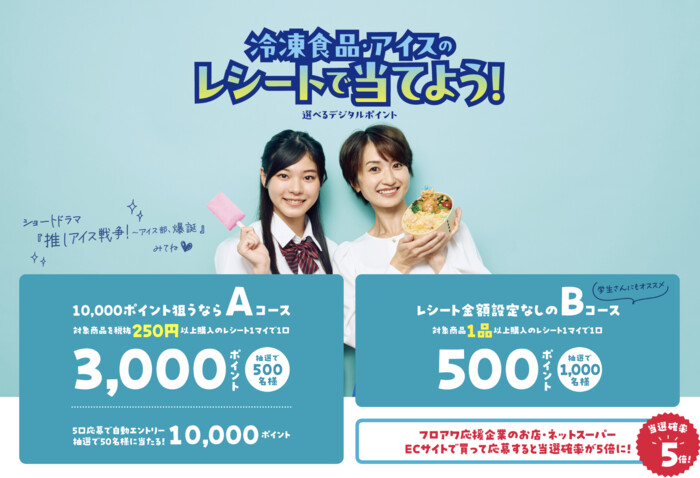 日本アクセス フローズンアワード2025 冷凍食品・アイスのレシートで当てよう！