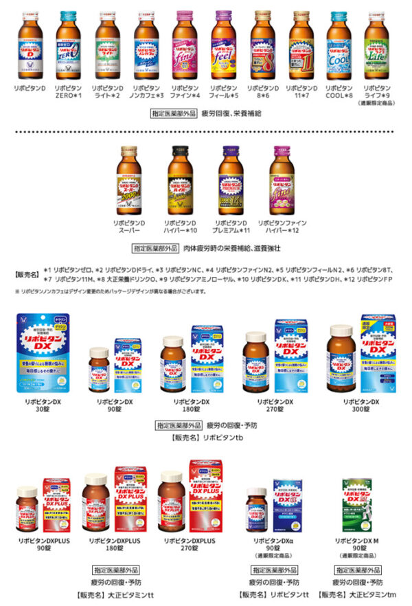 リポビタン対象商品