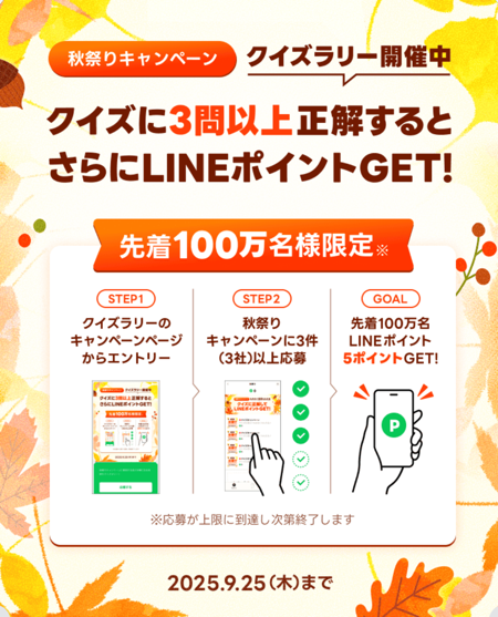LINEヤフー 秋祭りキャンペーン クイズラリー