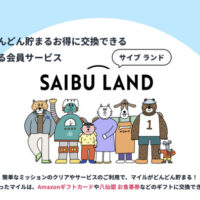西部ガス SAIBU LAND(サイブランド) プレゼントキャンペーン
