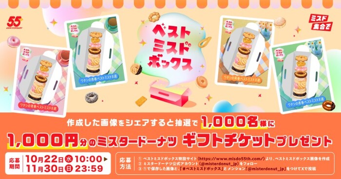 ミスタードーナツ ベストミスドボックス キャンペーン