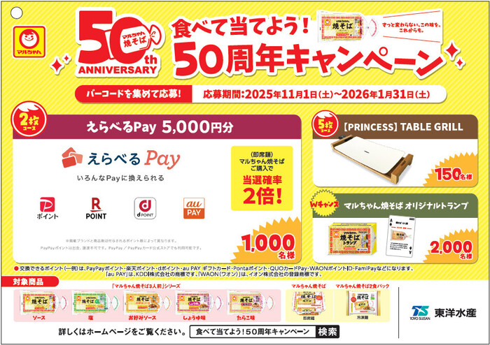 東洋水産 マルちゃん焼そば50周年 食べて当てよう！50周年キャンペーン