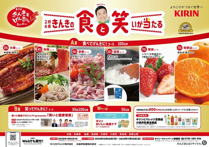 キリンビバレッジ・小岩井乳業 第3回 きんきをげんきに。キャンペーン 2府4県 きんきの食と笑いが当たる!
