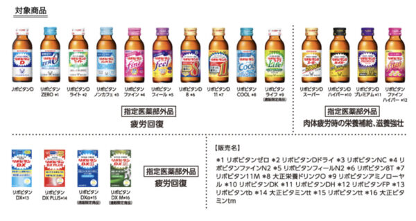リポビタン 対象商品