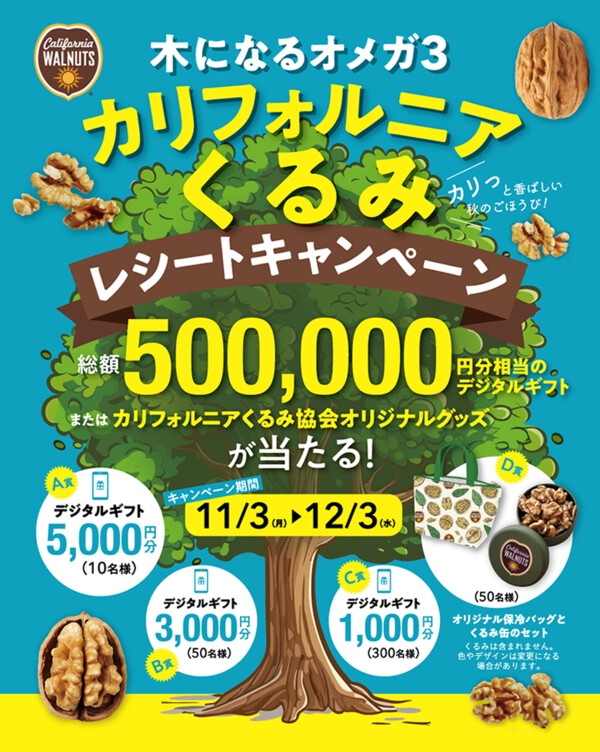 木になるオメガ３ カリフォルニアくるみ レシートキャンペーン