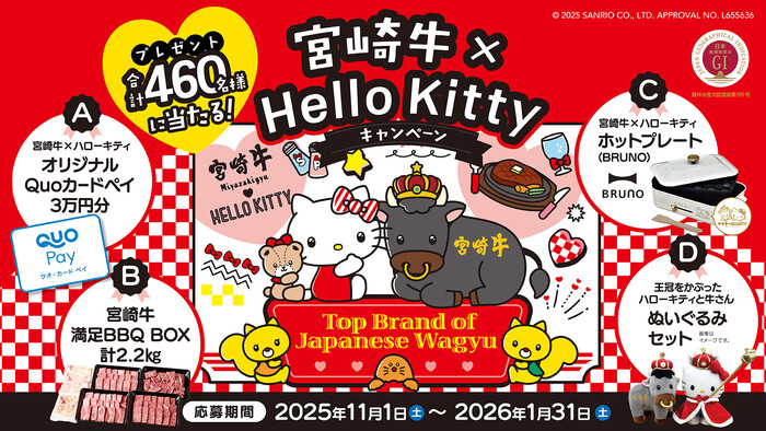宮崎牛×Hello Kittyキャンペーン