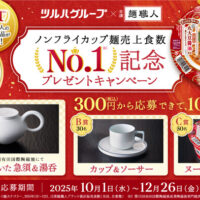 ツルハグループ×日清麺職人ノンフライカップ麺売上食数No.1記念プレゼントキャンペーン