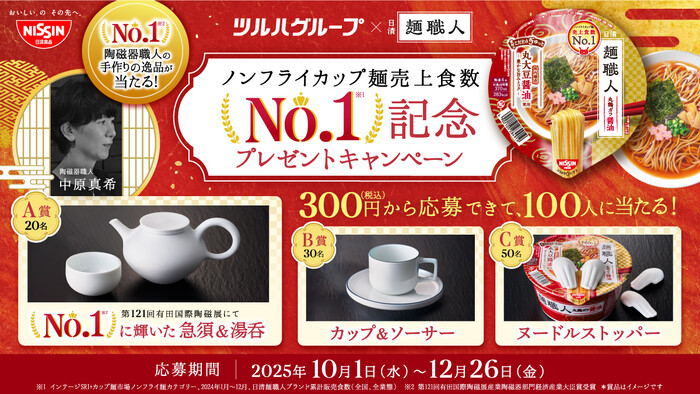 ツルハグループ×日清麺職人ノンフライカップ麺売上食数No.1記念プレゼントキャンペーン