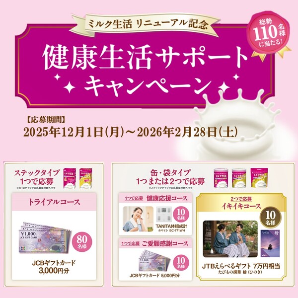 森永乳業 ミルク生活リニューアル記念「健康生活サポートキャンペーン」