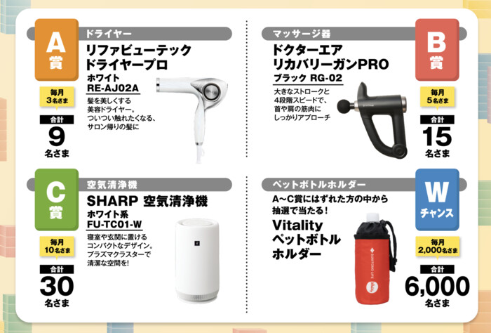 リファビューテック ドライヤープロ、SHARP 空気清浄機など