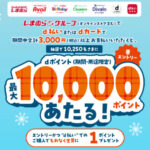 dポイントクラブ×しまむらグループ 抽選で最大10,000ポイント進呈キャンペーン