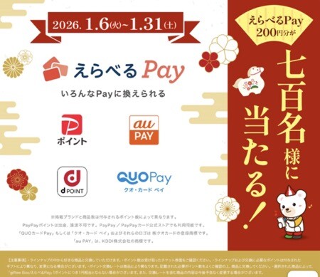 えらべるPay200円分がその場で当たる！テレボートのLINEプレゼントキャンペーン