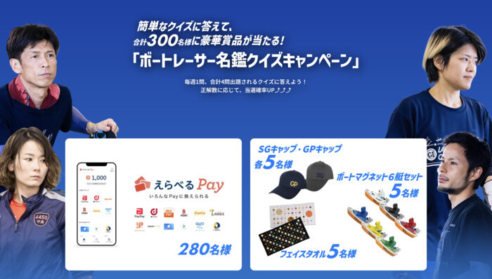 えらべるPay、キャップ、フェイスタオル などが当たる！ボートレーサー名鑑クイズキャンペーン
