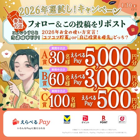 えらべるPay最大5,000円分が当たる！ＳＭＢＣコンシューマーファイナンスのXプレゼントキャンペーン