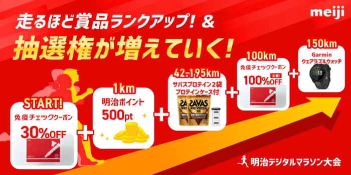 Garmin(ガーミン) Forerunner 165、ザバスホエイプロテインなどが当たる！Runtrip(ラントリップ)×明治のデジタルマラソン大会