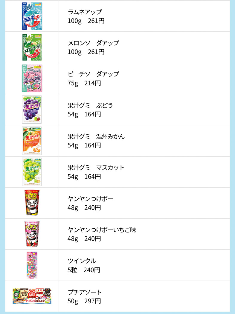 クリアファイル 対象商品2