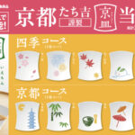 サントリー伊右衛門 京皿当たる!キャンペーン