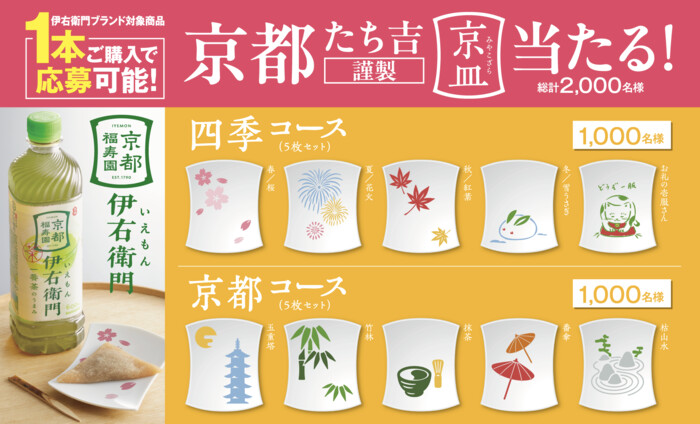 サントリー伊右衛門 京皿当たる!キャンペーン