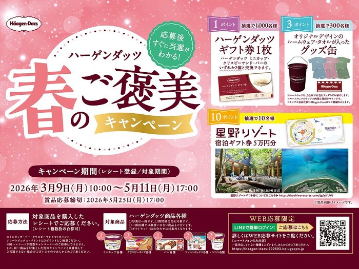 ハーゲンダッツ 春のご褒美キャンペーン 