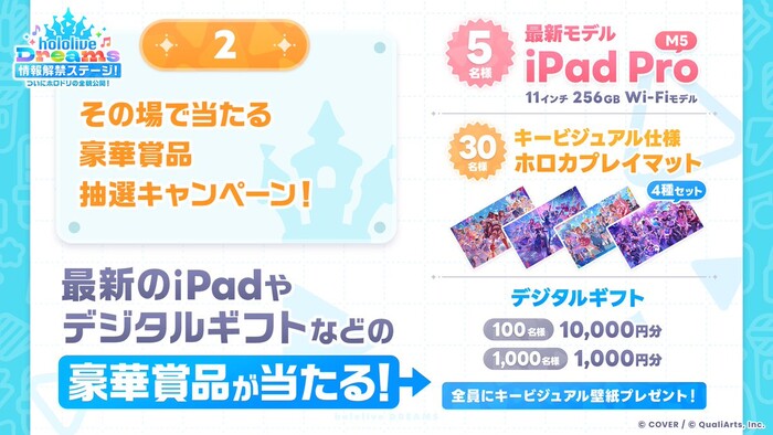 デジタルギフト 1万円分、iPad Proなどがその場で当たる ホロライブドリームス【ホロドリ】のプレゼントキャンペーン
