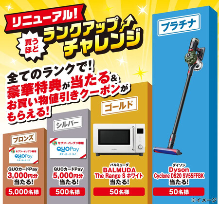 セブンイレブン 【アプリ限定】リニューアル！買うほどランクアップチャレンジ