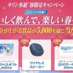 キリンビール キリン 氷結®春限定キャンペーン