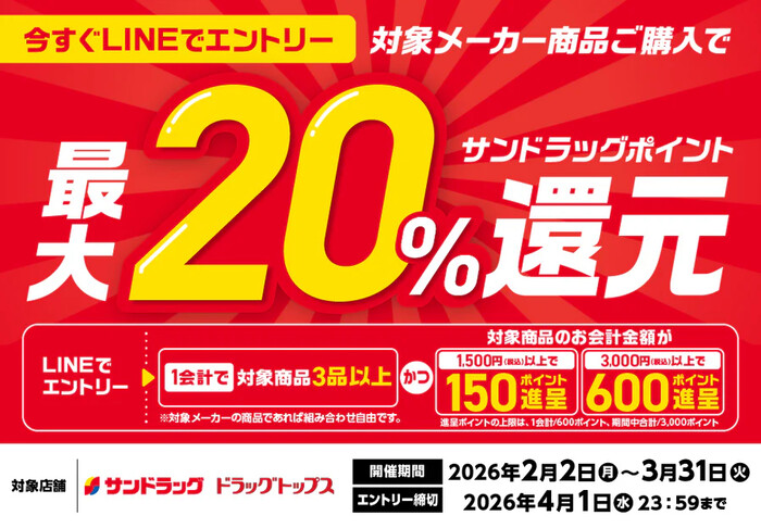サンドラッグ 最大20%ポイント還元キャンペーン