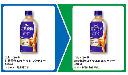 ファミリーマート 1個買うと、1個もらえる 対象商品3