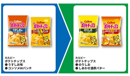 ファミリーマート 1個買うと、1個もらえる 対象商品5