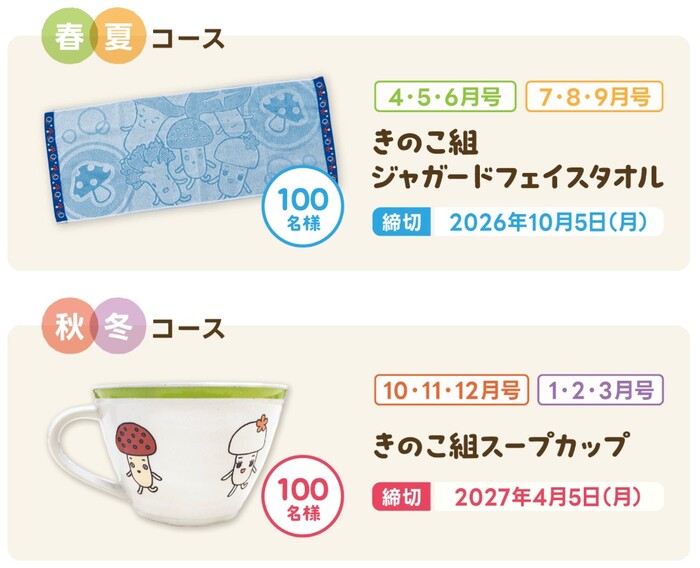 きのこ組 ジャガードフェイスタオル、スープカップ