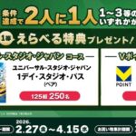 三井住友カード USJ懸賞 Olive総力還元祭　2人に1人特典が当たる！