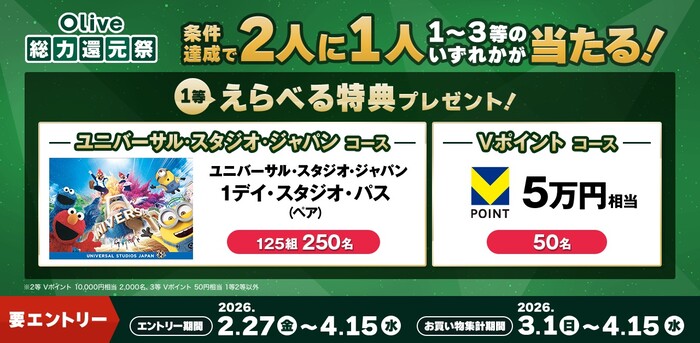 三井住友カード USJ懸賞 Olive総力還元祭　2人に1人特典が当たる！
